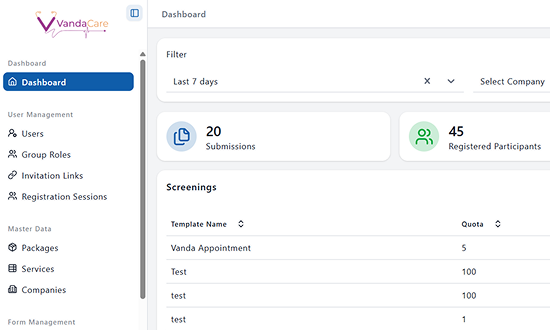 vanda care dashboard